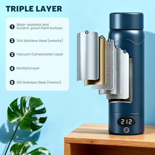 Image of Travel Electric Kettle Portable Mini Kettle, 316 Stainless Steel 16.91Oz /500mL, Small Hot Water Boiler with 4 Temperature,Fast Boiling water with Auto Shut-Off and Boil Dry Protection blue