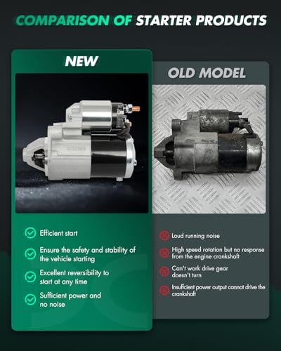 Image of SCITOO Starter Compatible for Fiat 500 2012-2013 L4 1.4L 1368cc 83cid Engine Starter Motor 19139N
