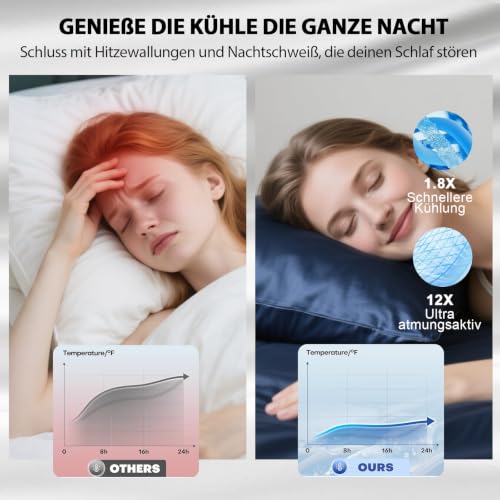 Ravmix Seidenkissenbezug 40x80 Maulbeerseide, für Haar & Haut, Marineblau – Ansicht 5