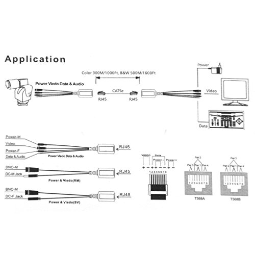 Image of exgoofit 10 Pairs HD-CVI /TVI /AHD Passive Video Balun with Power Connector and RJ45 CAT5 Data Transmitter BNC Twisted Pair (Pack of 2)