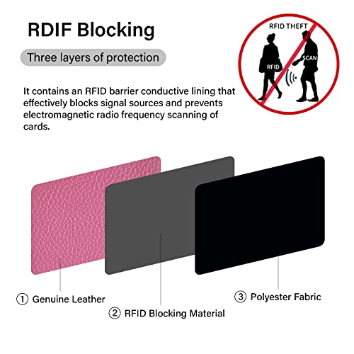Image of RFID Blocking Genuine Leather Credit Card Case Holder Security Travel Wallet (Pink)