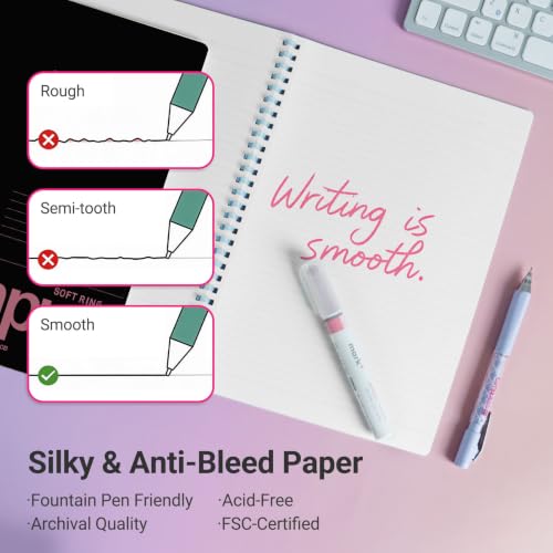 Image of KOKUYO Spiral Notebook Journal, Black 3 Pack Campus B5 Soft Ring Notebooks with Dotted B 6mm Rule, 40 Sheets, 1 Subject Notebook in Red Purple Green, College Office Note Taking. Japan Import