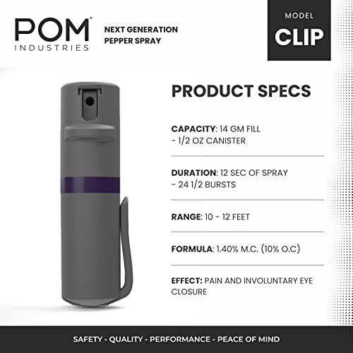 POM Pepper Spray Pocket Clip - Flip Top Safety - Maximum Strength OC Spray Self Defense - Tactical Compact & Safe Design - Quick Key Release - 25 Bursts & 10 ft Range