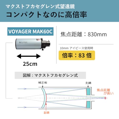 SIGHTRON VOYAGER MAK60C + 経緯台トラバース SET107 の商品画像 2