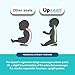 Upseat – The Original Ergonomic Baby Floor & Booster Seat with Tray, Developed with Physical Therapists for Upright Posture & Healthy Hip Development, 4–24 Months, Dishwasher-Safe Extra-Large Tray