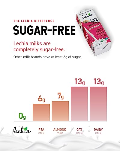 Organic Oat & Chia Milk, Zero Sugar, Oat Milk, with 800mg OMEGA-3 and Prebiotic Fiber, Vegan, Dairy Free, Gluten Free, Plant Based, Lactose Free, Non-GMO, Shelf-Stable, Low Carb, Keto, Soy Free, Kosher, Lechia, 32oz (6 Pack)