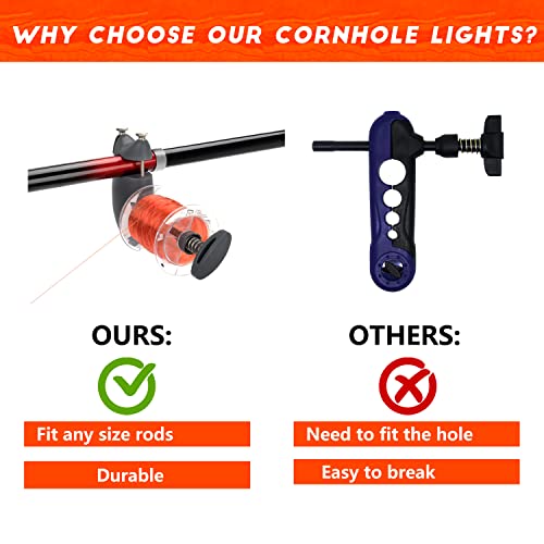 Teamaze Fishing Line Spooler, Fishing Line Spooling Tools For Spinning Reels And Casting Reels, Portable Fish Shape Adjustable Position Line Counter, Grey #TOP1