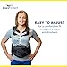 Brace Align Plus Size TLSO Full Back Brace with Anterior Thoracic Extension - Thoracic and Lumbar Support for Osteoporosis, Spinal Stenosis, Post-Surgical Recovery, Fractures L0464 (Fits Up to 66