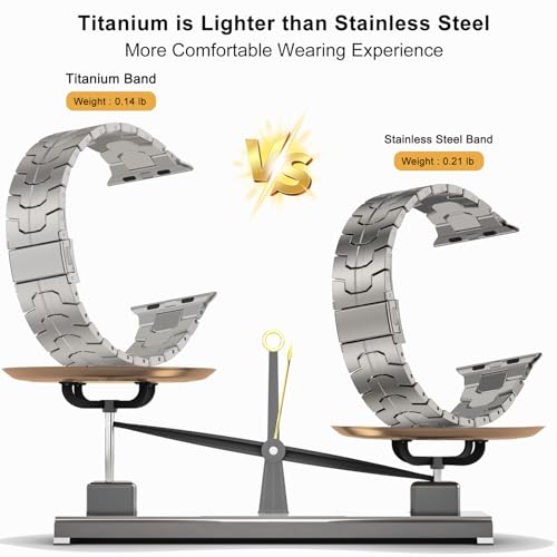 Image of MioHHR Titanium Band Compatible with Apple Watch 49mm 46mm 45mm 44mm 42mm(Series 3 /2 /1), Titanium Band with Scratch-Resistant Coating for iWatch Series 11 10 9 8 7 6 5 4 SE3 /2 /1 Ultra3 /2 /1, Frosted Silver