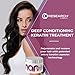 Nano Dry Fix | Keratin Deep Conditioning Treatment for Damaged Hair (8 oz)
