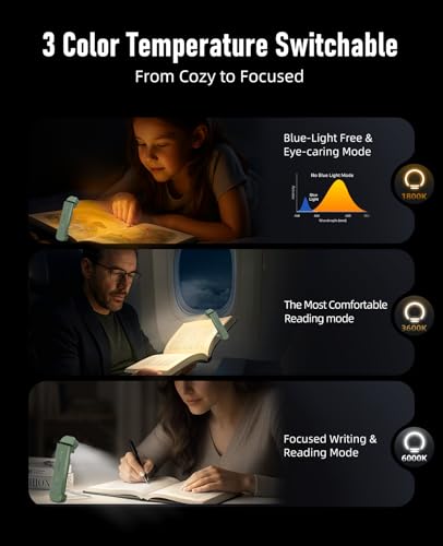 Image of HIONXMGA Book Reading Light,Silent Touch Books Lamp for Reading in Bed,Rechargeable Clip on Booklight with 3 Amber Colors & 7 LEDs Precise Dimming for Eye Caring Night Reading,Book Lovers,Kids,Green