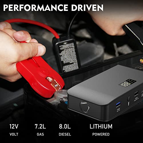 1600A Car Jump Starter - Image 9