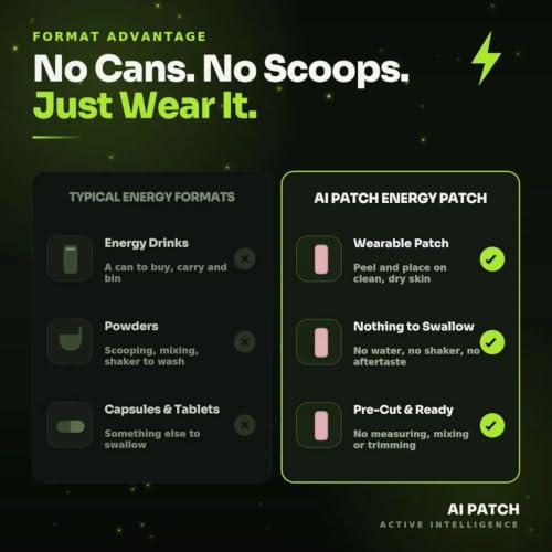 Image of AI Patch Energy Patches, Caffeine, TeaCrine & B Vitamins, 30 Count