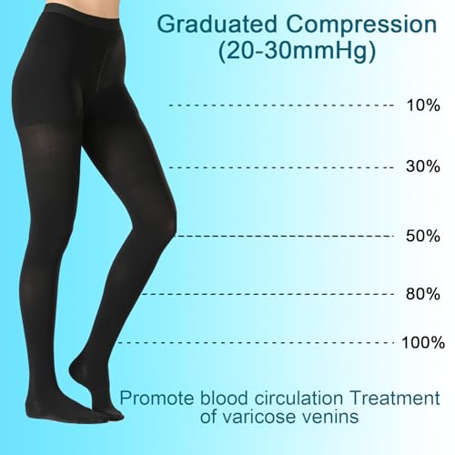 Image of Medical Compression Pantyhose For Women & Men,20-30mmHg Graduated Support Hose Tights,Opaque Close Toe Waist High Compression Stockings For Varicose Veins,Swelling,Edema,Flight