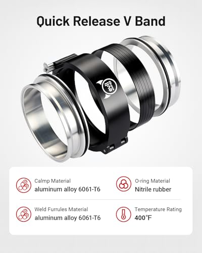EVIL ENERGY V Band Aluminum, Quick Release V Band Clamp with Flange Intake Intercooler Pipe Clamp (1, 3.5") - Image 4
