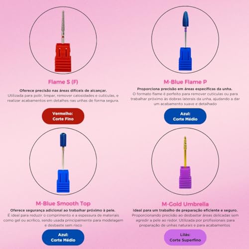 Kit 4 Brocas Tungstênio Flame 720 Smooth Top M Gold Umbrella