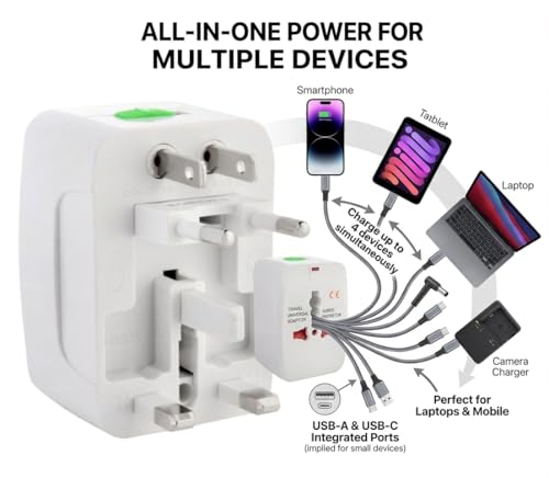 Image of Universal Travel Adapter with USB-C & Dual USB, International Travel Adapter, Worldwide Plug Adapter, All-in-One Power Adapter, Surge Protector