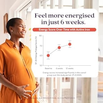 Active Iron Pregnancy Supplement 25mg + Multivitamin – Clinically Proven to Increase Iron & Support Foetal Development – Non-Constipating - Pregnancy & Postpartum Support – 30 Capsules + 30 Tablets