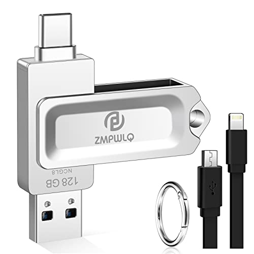 Best Memory Stick For Storing Photos UK to PicturePerfect Storage