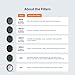 Rszfnjxry Lens ND Filter for Insta360 GO3/GO2(4 PCS),ND8/ND16/ND32/ND64 Waterproof Double Sided Coating Filter Accessories Sets Compatible with Insta360 GO3 /GO2