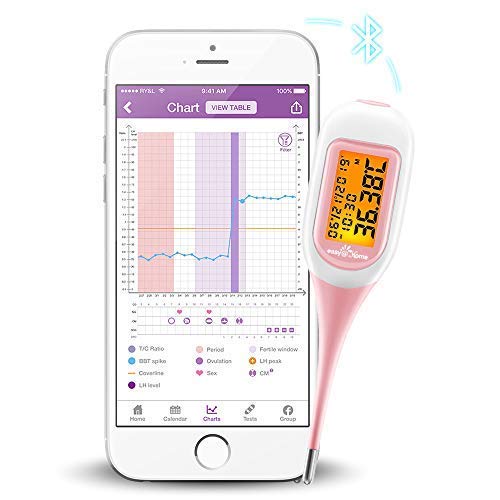 Easy@Home Smart Basal Thermometer, Large Screen and Backlit, FSA Eligible, Period Tracker