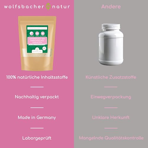 Wolfsbacher Natürliches Venus Balance Pulver für Hunde - Unterstützung bei Läufigkeit & Scheinschwangerschaft, mit Mönchspfeffer und Himbeerblättern