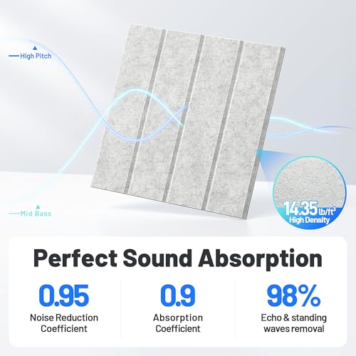 Image of 20 Pack Sound Proof Foam Panels for Walls, Acoustic Panels Self-Adhesive | 12 inch X 12 inch X 0.4 inch Slatted Soundproof Wall Panel, High Density Sound Absorbing Panel for Gaming Recording Studio Decor-Gray