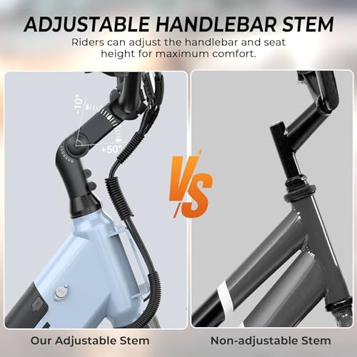 Loeook Step-Thru EBike