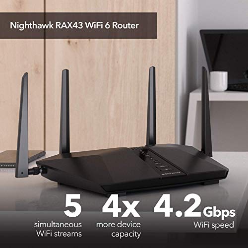 Netgear Nighthawk 5-Stream Ax5 Wifi 6 Router (Rax43) – Ax4200 Wireless Speed (Up To 4.2 Gbps) | 2,000 Sq. Ft. Coverage (Renewed) #TOP1