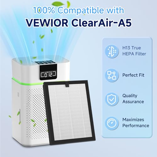 Image of ClearAir-A5 Replacement Filter Compatible with VEWIOR ClearAir-A5, 3-in-1 H13 True HEPA Air Cleaner Filter
