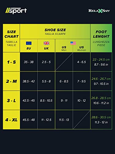 Relaxsan Sport Socks for Men and Women Made in Italy - Short Socks Unisex - Ribbed Knit - Breathable, Thermoregulating - 8012