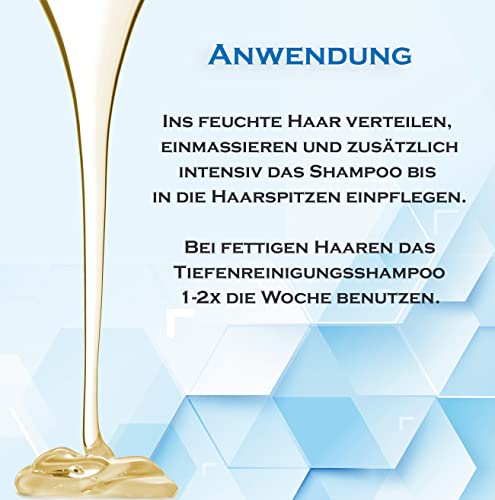 Tiefenreinigungsshampoo von Aquyo Cosmetics – Style & Care