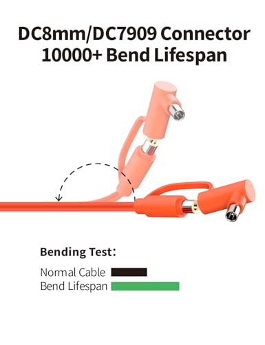 TONTON Solarstecker auf DC 8mm und DC 8020, 2 Meter Solarzellen Stecker und Buchse auf DC7909 DC8020 Adapterkabel, Solarladekabel Stecker Photovoltaik Solargeneratoren DC Kabel Steckverbinder, 12AWG