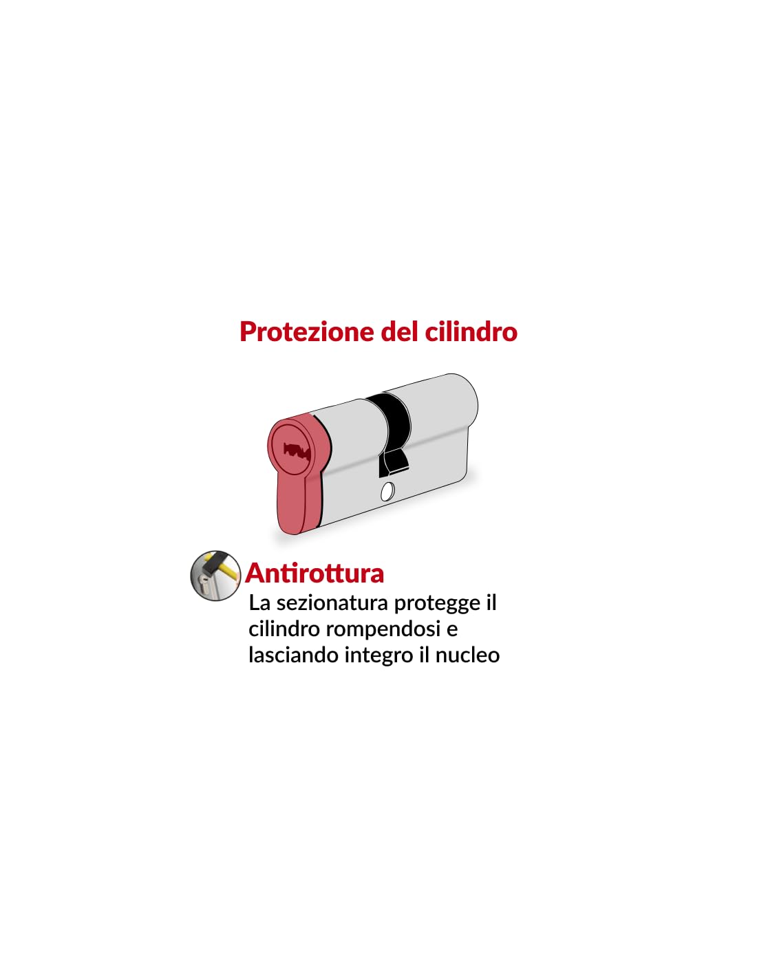 THIRARD - Cilindro di Serratura Doppia Entrata Transit 2 - Ottone - Uso Interno ed Esterno - 8 Perni - Anti-Strappo, Anti-Trapano, Anti-Scasso, Anti-Snap - 30 x 30 mm - Grigio