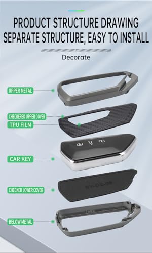 Coque de clé VW Golf 8 R anti-rayures pour télécommande mains libres