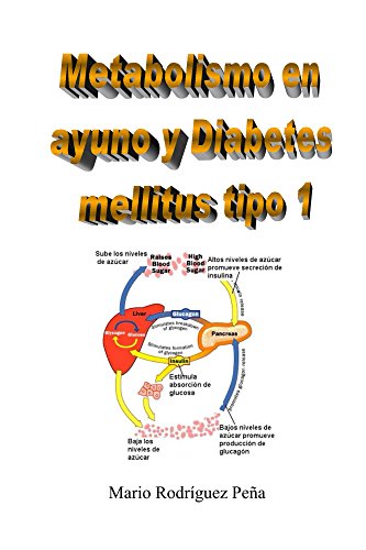 Metabolismo en ayuno y Diabetes mellitus tipo 1 Metabolismo en ayuno y Diabetes mellitus tipo 1