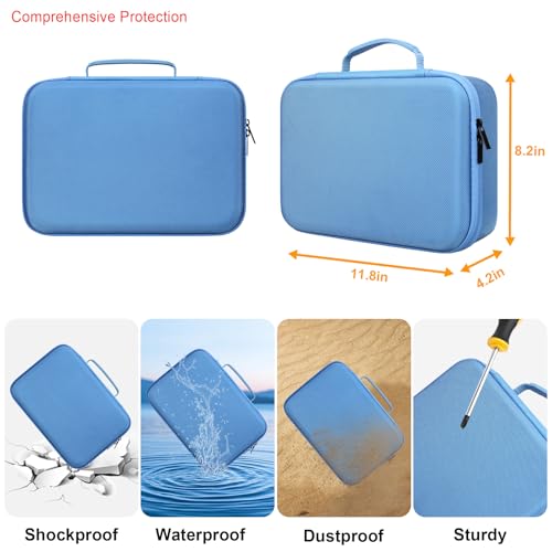 Image of Elonbo Hard Case for Smart Digital Nebulizer Machine /Compression Nebulizer for Breathing Treatment, Portable Home Atomizer Travel Bag, Desktop Asthma Inhaler /Spacer Masks Storage Holder, Blue