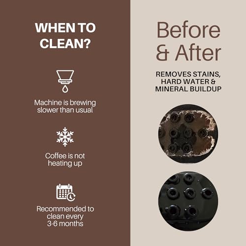 Image of Simply Good Coffee Cleaner. Coffee and Espresso Machine Cleaner. Phosphate-Free Stain Remover, Natural Coffee Equipment Cleaning Product. 1 Pack