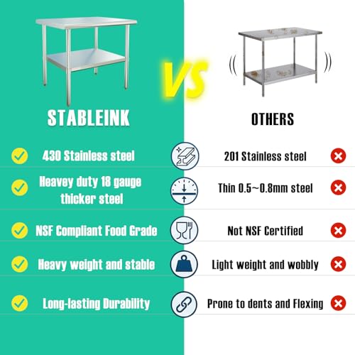 Image of STABLEINK NSF Stainless Steel Prep Table 72x30 Inches 6ft, Metal Work Table with Adjustable Undershelf, for Commercial Kitchen, Restaurant, Hotel, Laundry Room and Garage