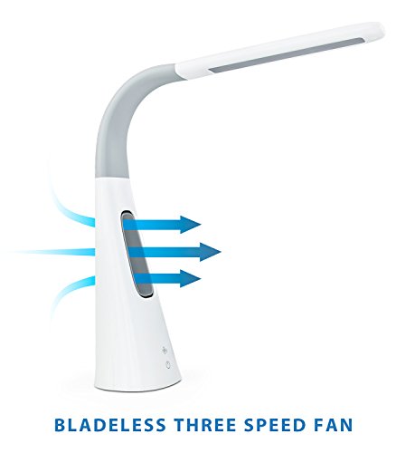 Ultrabrite Led Desk Lamp With Bladeless Buy Online In El Salvador At Desertcart