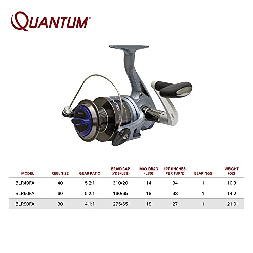 Quantum BLR80FA,,BX3 Blue Runner Spinning Fishing Reel thumb #4