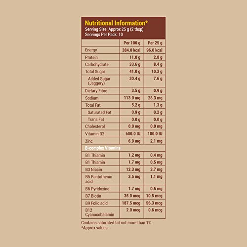 Slurrp Farm No Sugar Vanilla Nutrition Powder Milk Mix, Sweetened with Jaggery Powder, Contains Jowar and Oats, With 10 Essential Nutrients, 250 gms