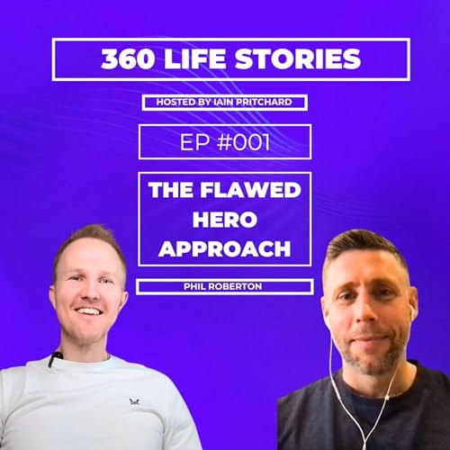 It’s About Perspective & Mental Health with the Flawed Hero Movement – 360 Life Stories