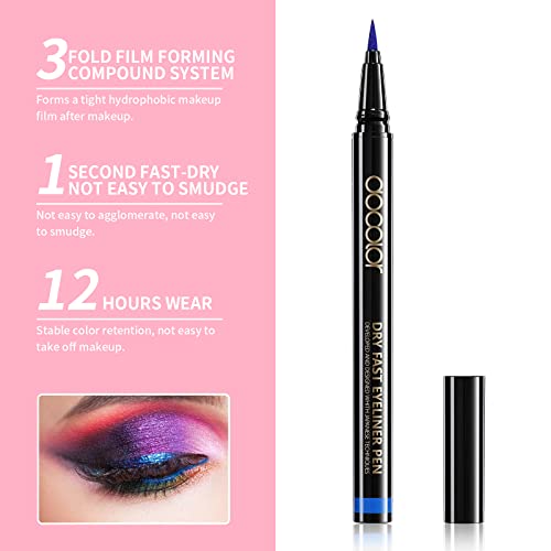 Docolor Waterproof Eyeliner Pen Preciso 2Pzs Negro y Azul miniatura 6