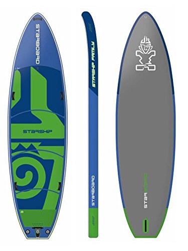 スターボード　サップ　美品 2025年最新】starboard supの人気アイテム - メルカリ