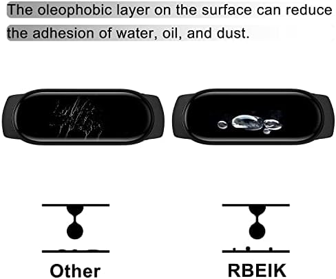 RBEIK [2PACK] Xiaomi Mi Band 6 Screen Protector, 3D Curved Full Coverage PET Anti-scratch Bubble Free Anti-Fingerprint Easy Install Not Glass Film Screen Protector for Xiaomi Mi Smart Band 6 NFC