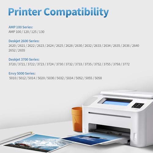 SANUNE Remanufactured Ink Cartridges Replacement for HP Ink 65 65XL HP65 Combo Pack for HP DeskJet 3772 3755 3722 3752 3700 2600 2622 2640 Envy 5055 5000 5070 5052 5010 Printer (1 Black, 1 Tri-Color)
