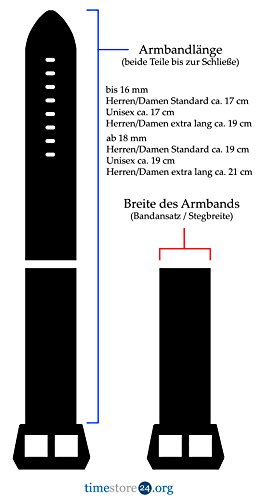 TimeStore24.org 7018942-19
