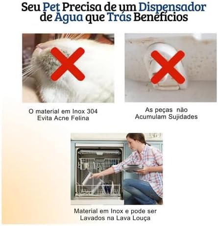 RCM Group® - Bebedouro Pet Fonte de Água de Inox - Sistema Tripla Filtração, Controle de Fluxo – Ide