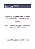 Business & Secretarial Schools Services (B2B Procurement) Japan Summary: 2021 Economic Recovery Impact on Revenues & Financials (English Edition)